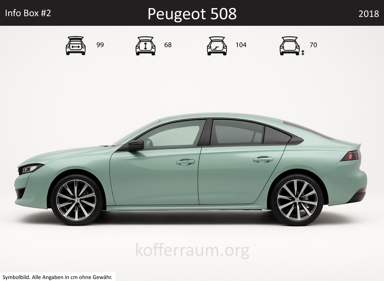 Peugeot 508 Kofferraum Maße