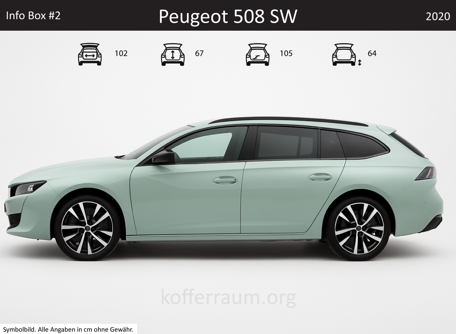 Peugeot 508 SW Kofferraum Maße