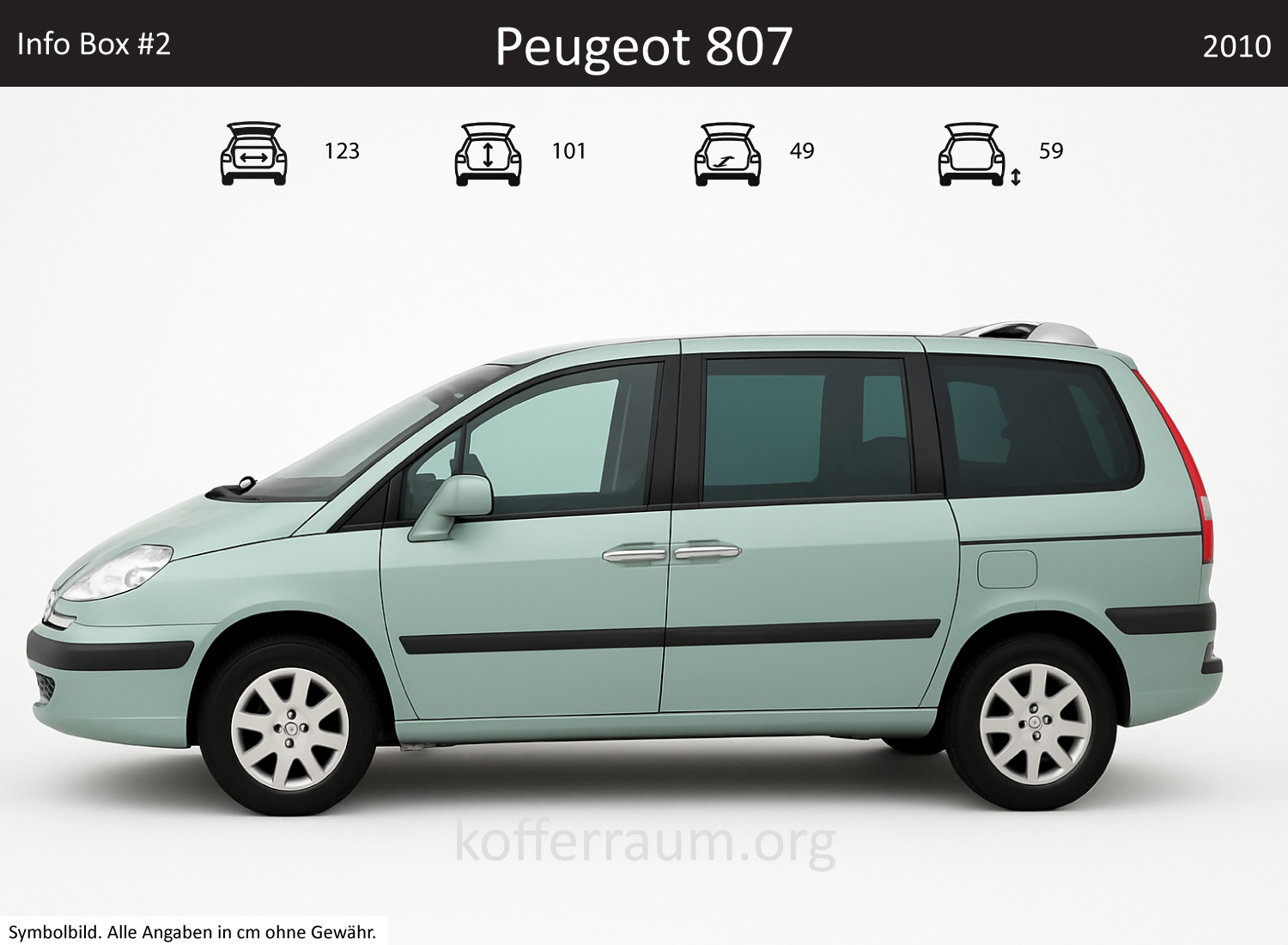 Peugeot 807 Kofferraum Maße