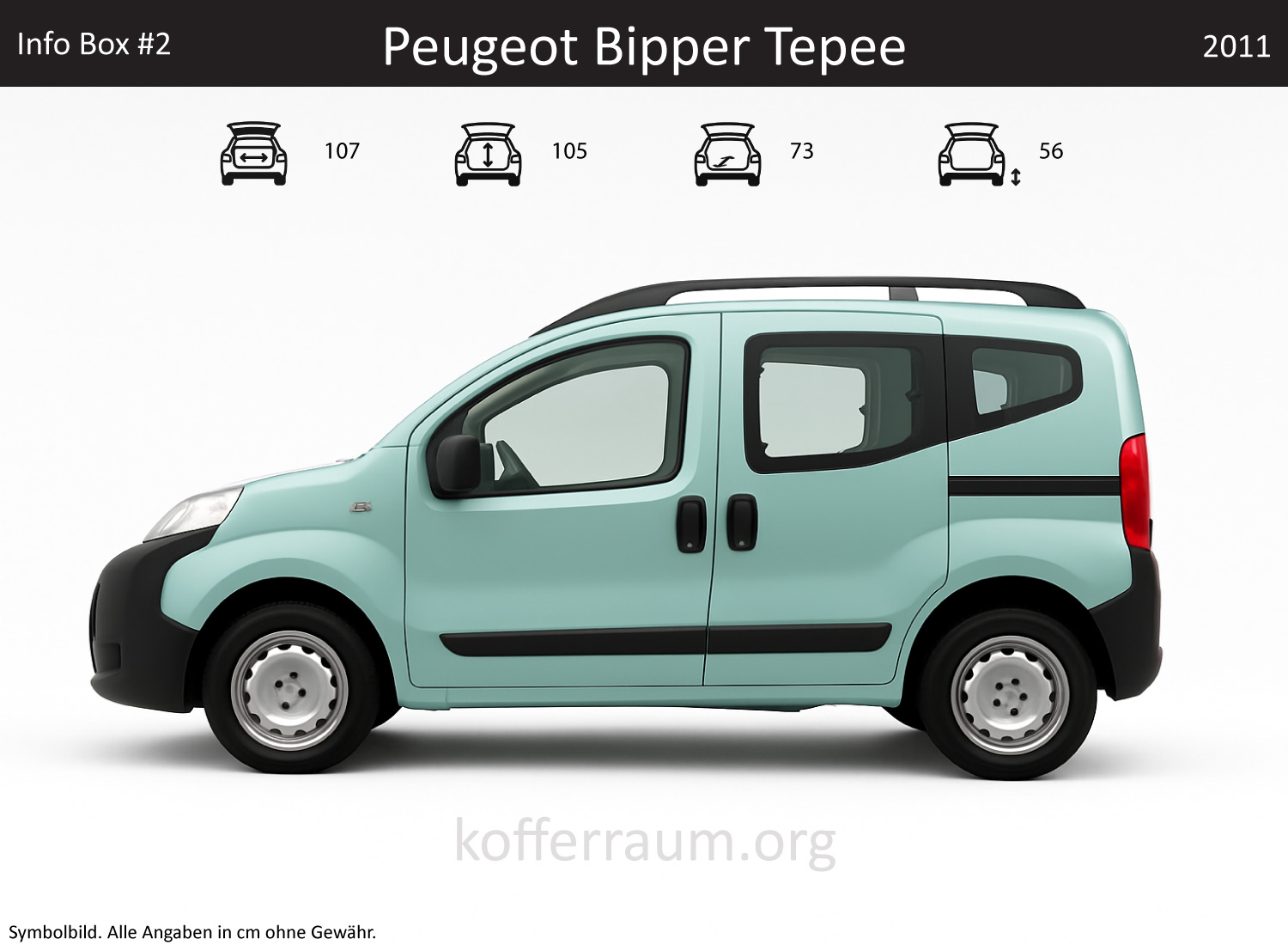 Peugeot Bipper Tepee Kofferraum Maße