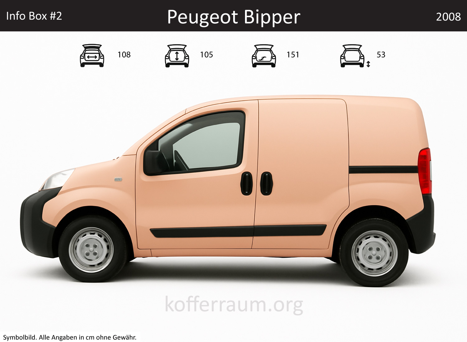 Peugeot Bipper Kofferraum Maße