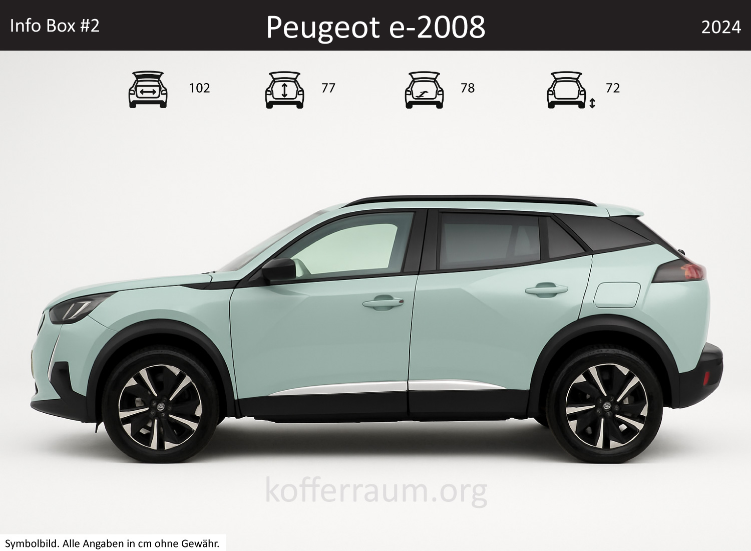 Peugeot e-2008 Kofferraum Maße