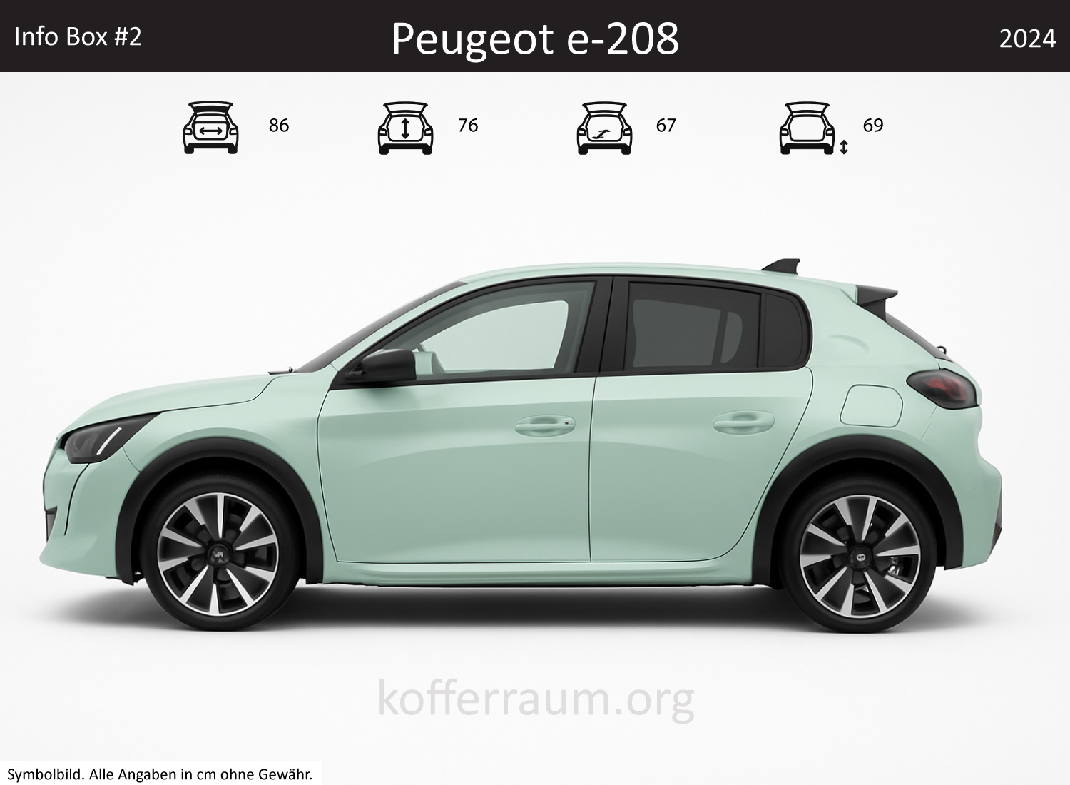 Peugeot e-208 Kofferraum Maße