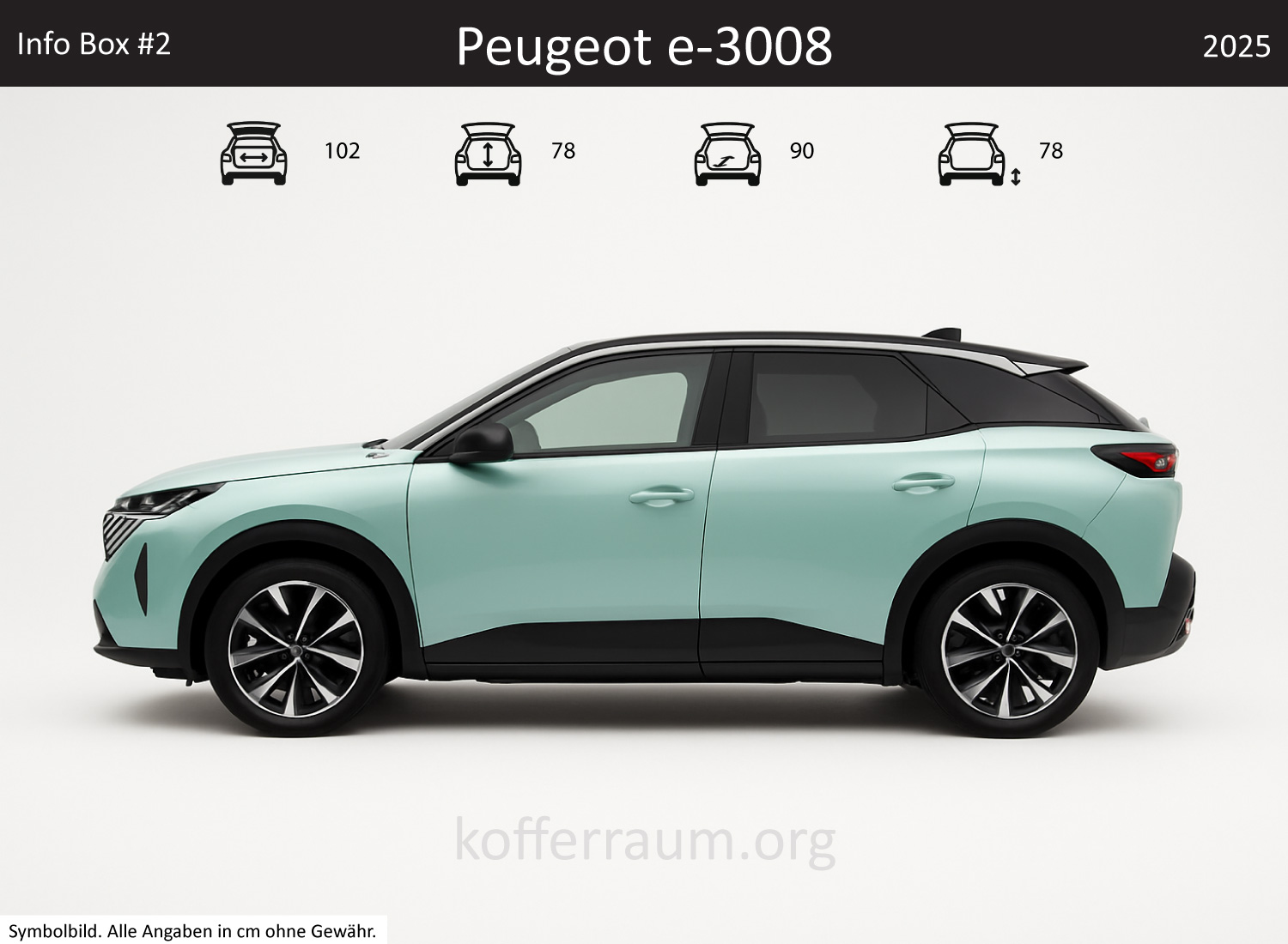 Peugeot e-3008 Kofferraum Maße