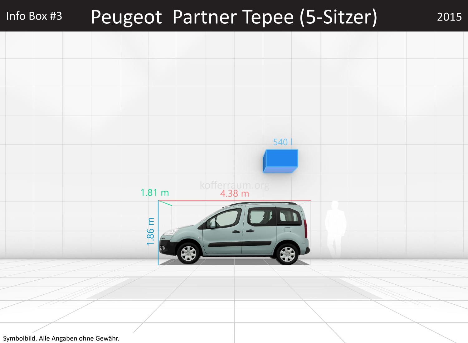 Peugeot Partner Tepee (5-Sitzer): Kofferraumvolumen und Abmessungen 3 Peugeot Partner Tepee (5-Sitzer): Kofferraumvolumen und Abmessungen