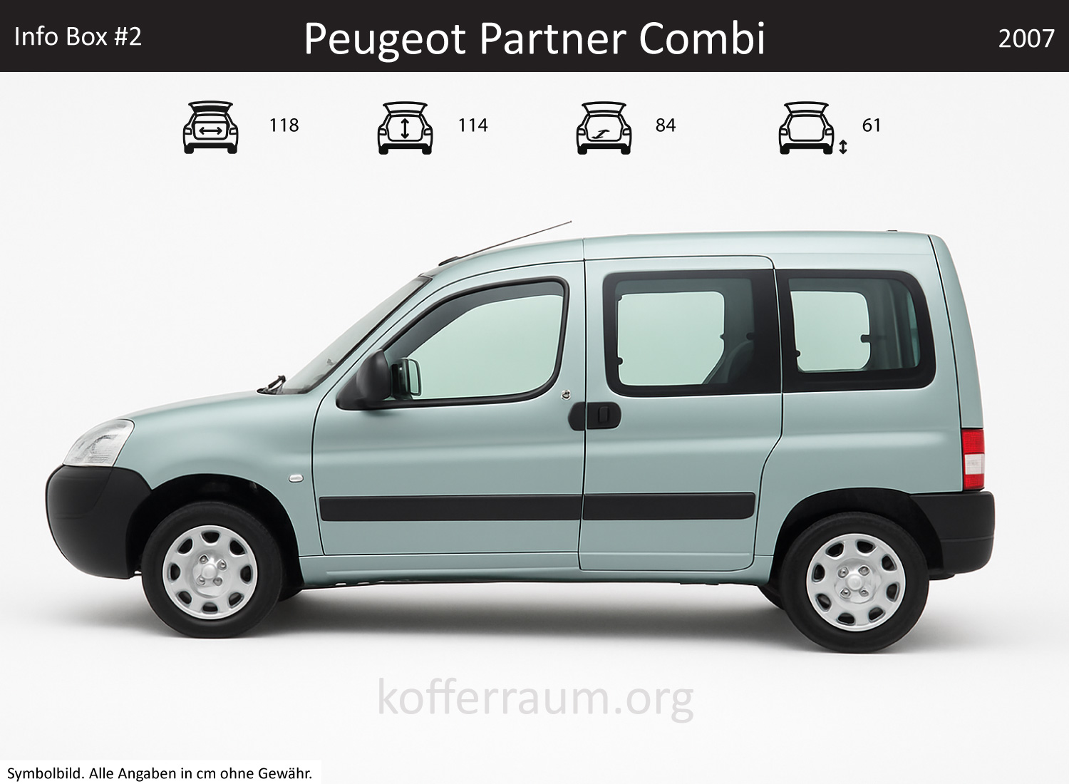 Peugeot Partner Combi Kofferraum Maße