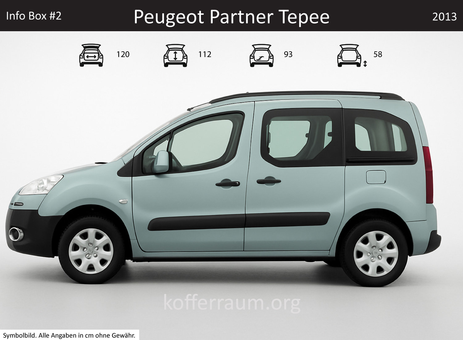 Peugeot Partner Tepee Kofferraum Maße