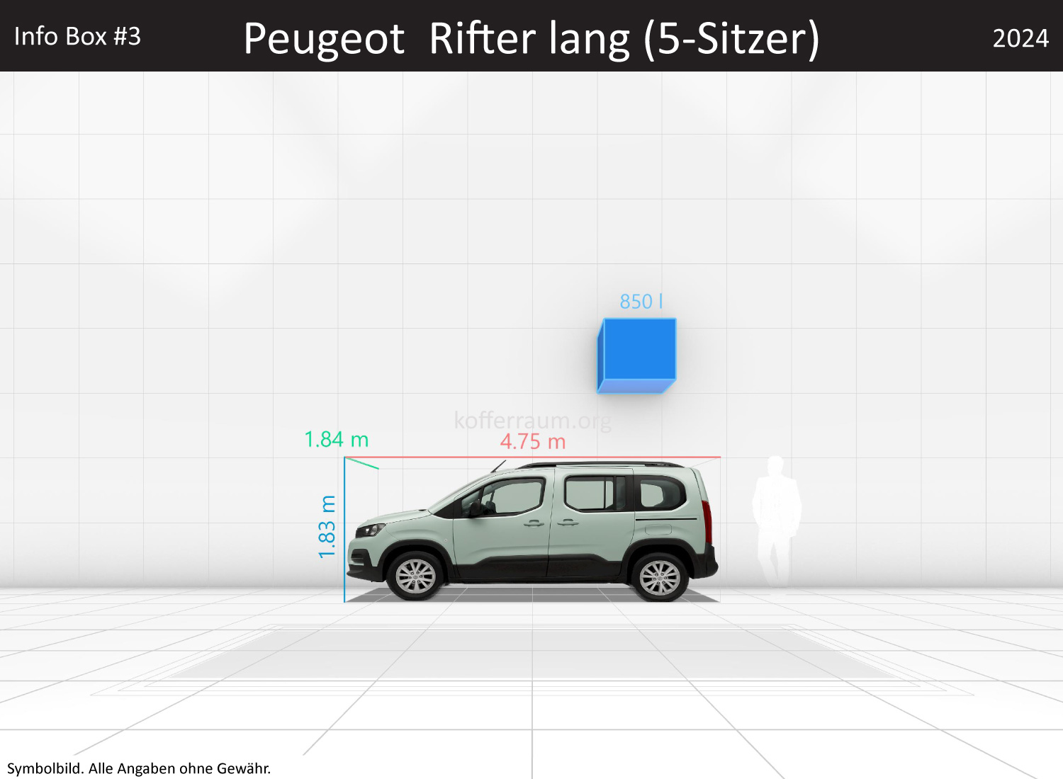 Peugeot Rifter lang (5-Sitzer): Kofferraumvolumen und Abmessungen