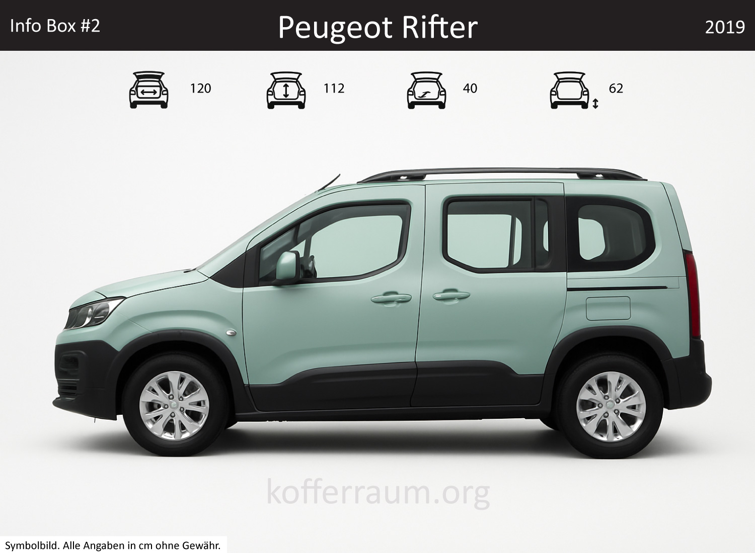 Peugeot Rifter Kofferraum Maße
