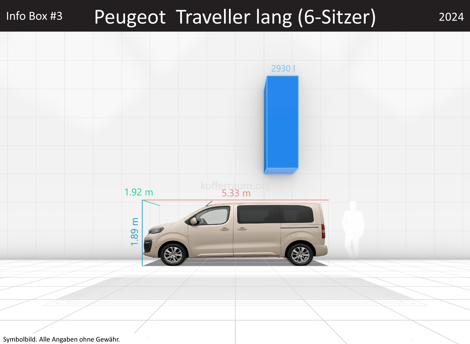 Peugeot Traveller lang (6-Sitzer): Kofferraumvolumen und Abmessungen 3 Peugeot Traveller lang (6-Sitzer): Kofferraumvolumen und Abmessungen