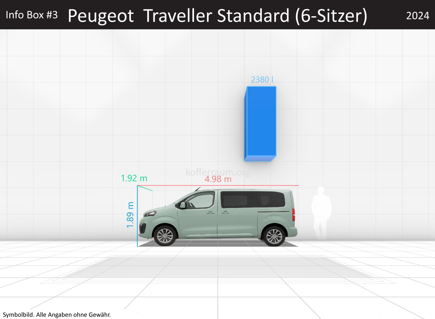 Peugeot Traveller Standard (6-Sitzer): Kofferraumvolumen und Abmessungen 3 Peugeot Traveller Standard (6-Sitzer): Kofferraumvolumen und Abmessungen