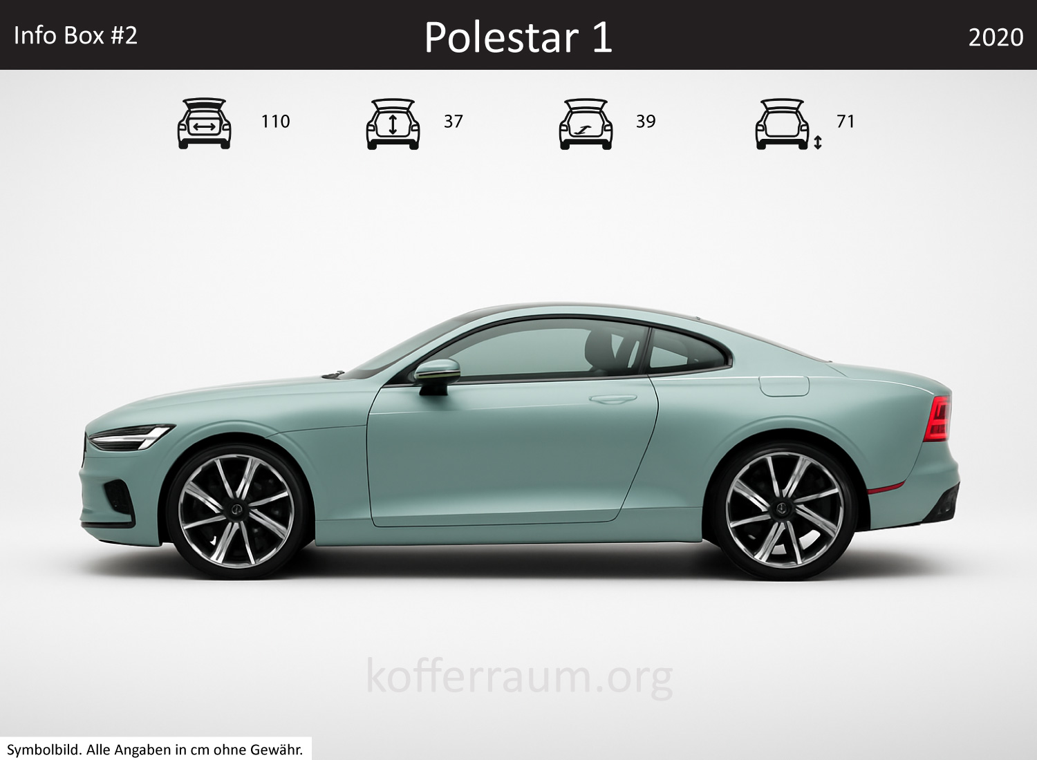 Polestar 1 Kofferraum Maße