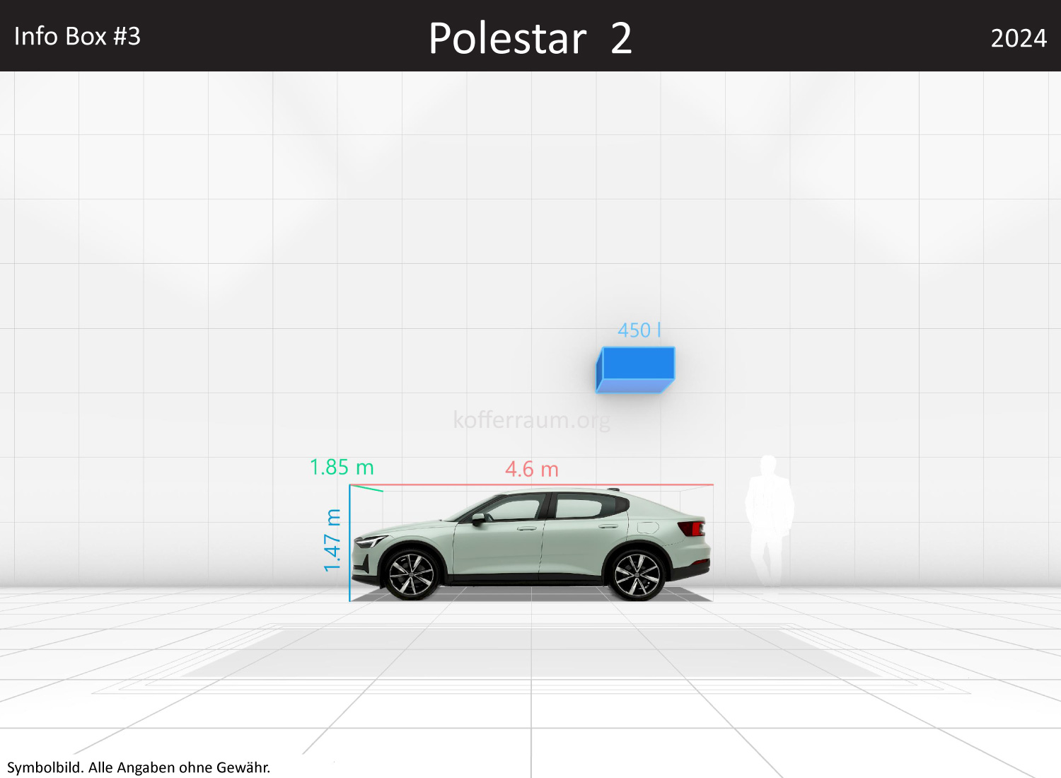 Polestar 2: Kofferraumvolumen und Abmessungen