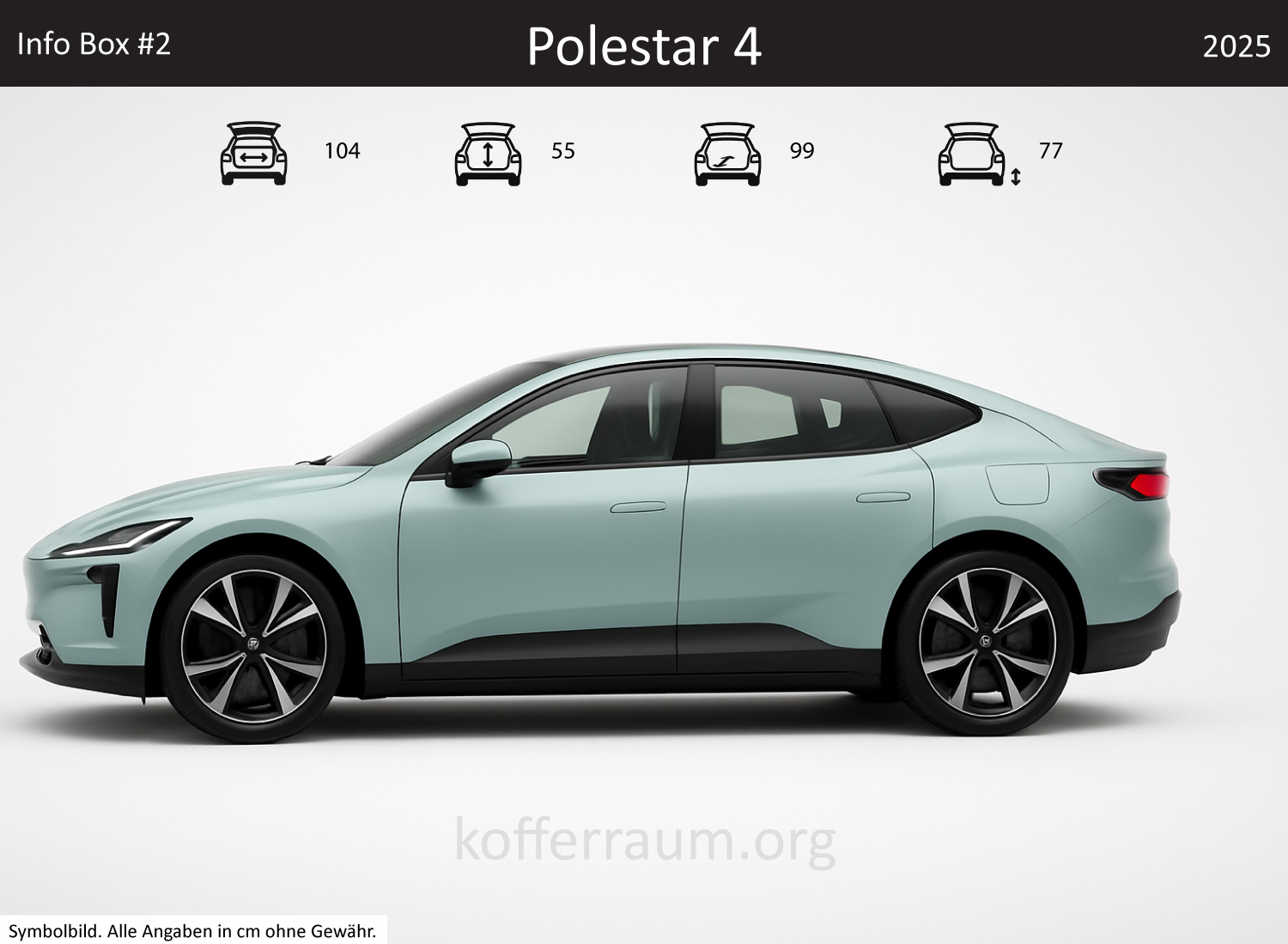 Polestar 4 Kofferraum Maße