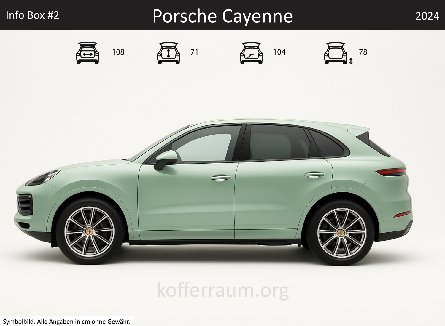 Porsche Cayenne Kofferraum Maße