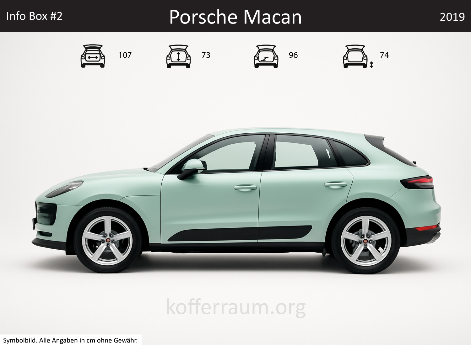 Porsche Macan Kofferraum Maße