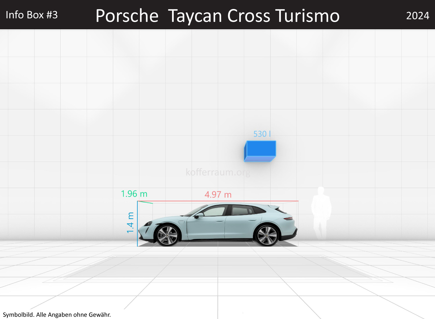 Porsche Taycan Cross Turismo: Kofferraumvolumen und Abmessungen 3 Porsche Taycan Cross Turismo: Kofferraumvolumen und Abmessungen
