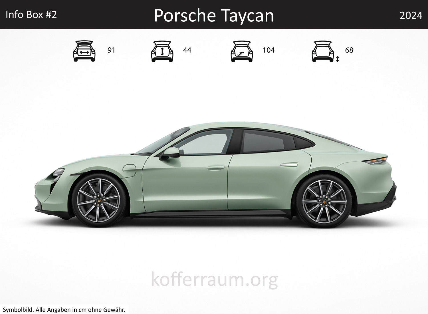 Porsche Taycan Kofferraum Maße
