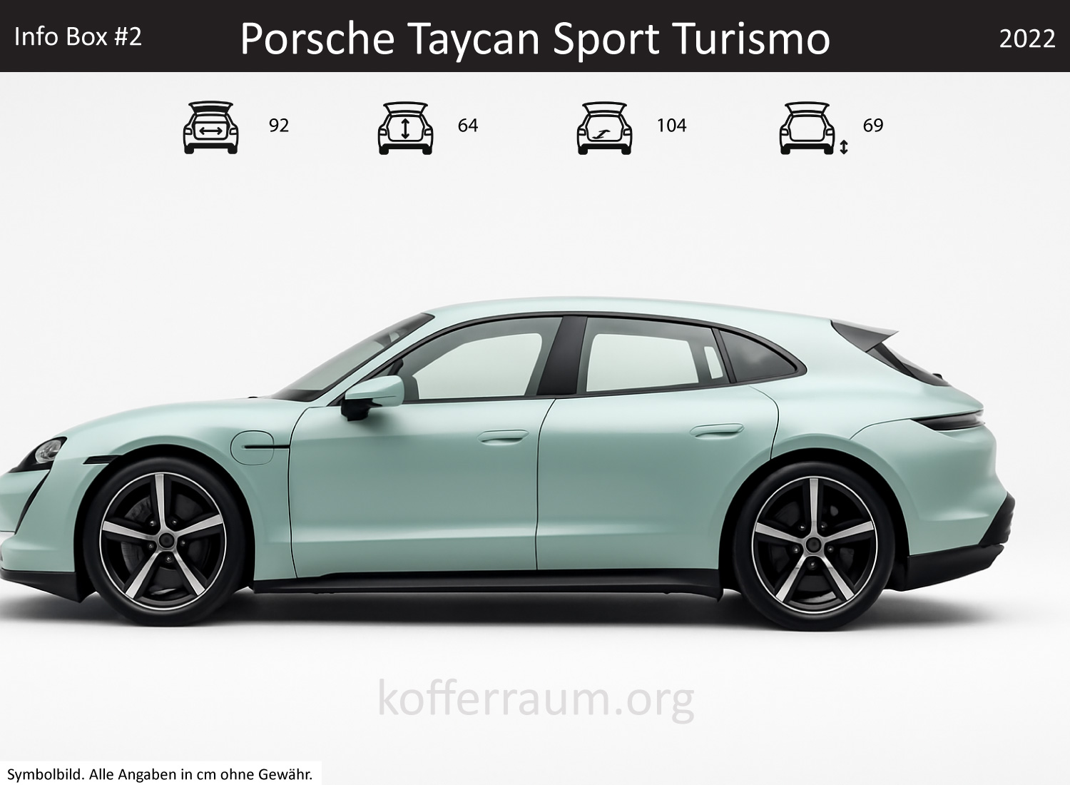 Porsche Taycan Sport Turismo Kofferraum Maße