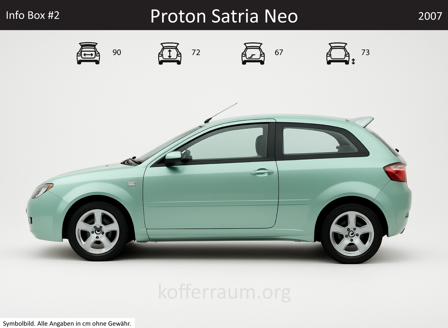 Proton Satria Neo Kofferraum Maße