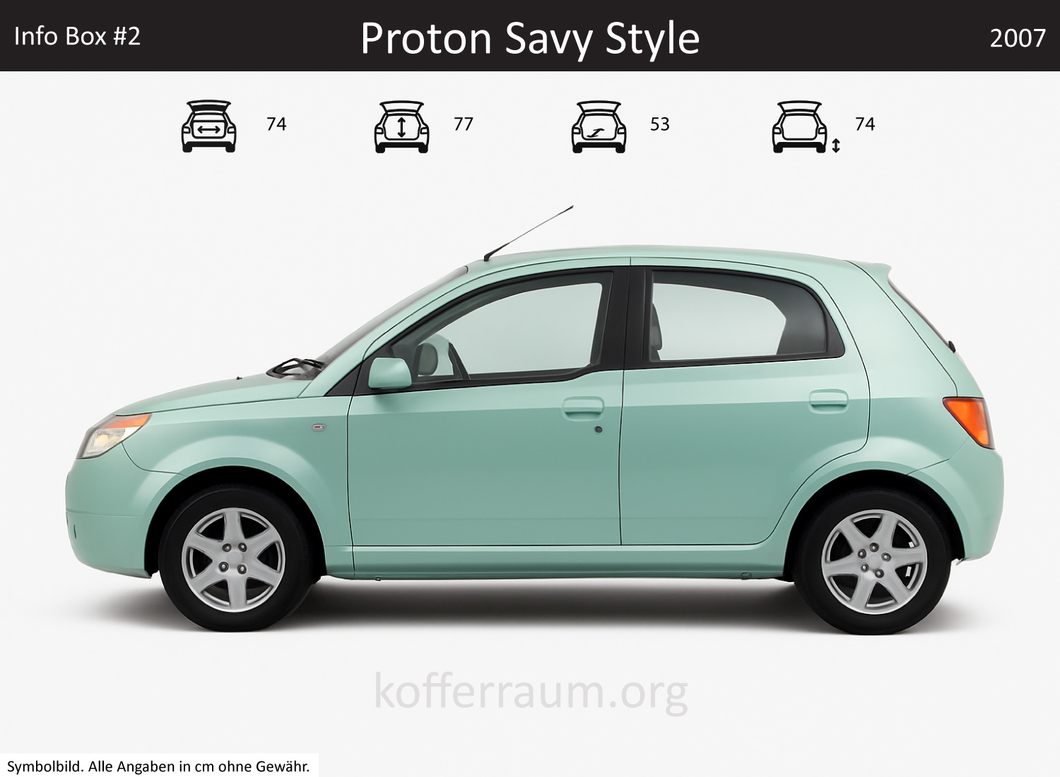 Proton Savy Style Kofferraum Maße 1 Proton Savy Style Kofferraum Maße