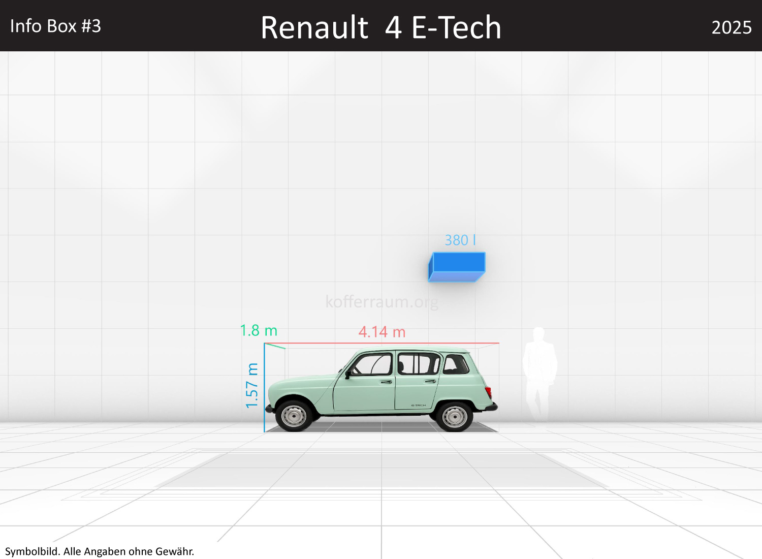 Renault 4 E-Tech: Kofferraumvolumen und Abmessungen 3 Renault 4 E-Tech: Kofferraumvolumen und Abmessungen