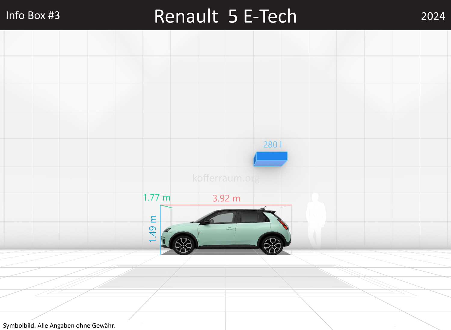 Renault 5 E-Tech: Kofferraumvolumen und Abmessungen 3 Renault 5 E-Tech: Kofferraumvolumen und Abmessungen