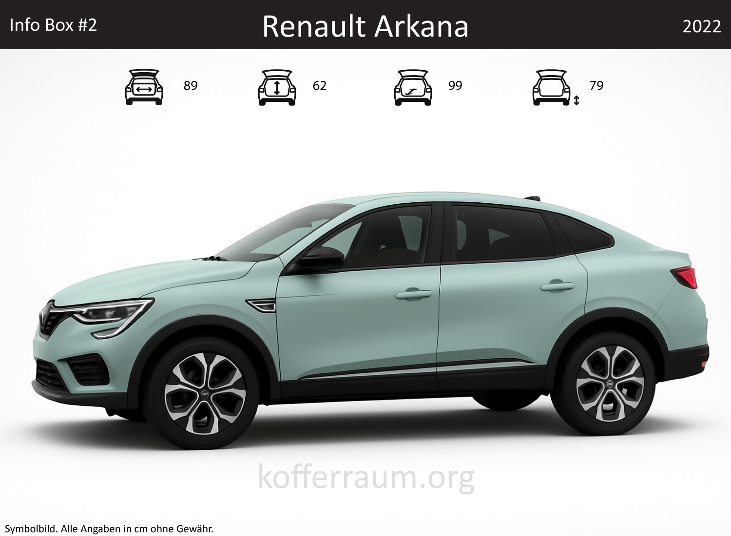 Renault Arkana Kofferraum Maße