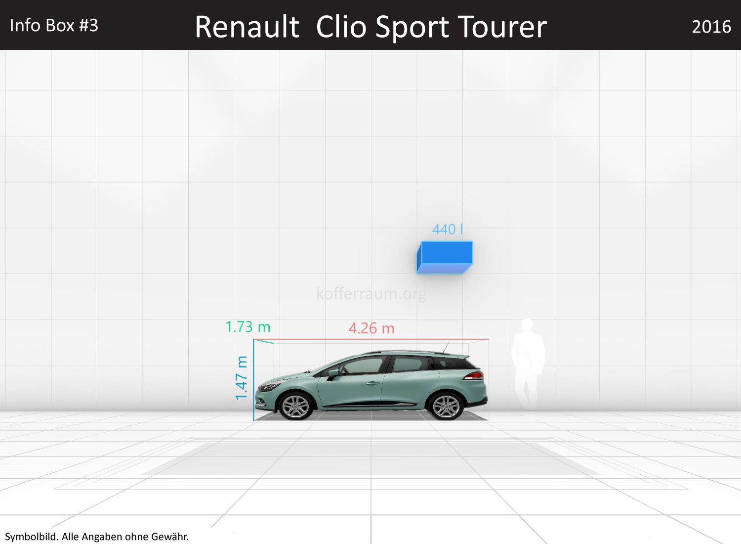 Renault Clio Sport Tourer: Kofferraumvolumen und Abmessungen 3 Renault Clio Sport Tourer: Kofferraumvolumen und Abmessungen