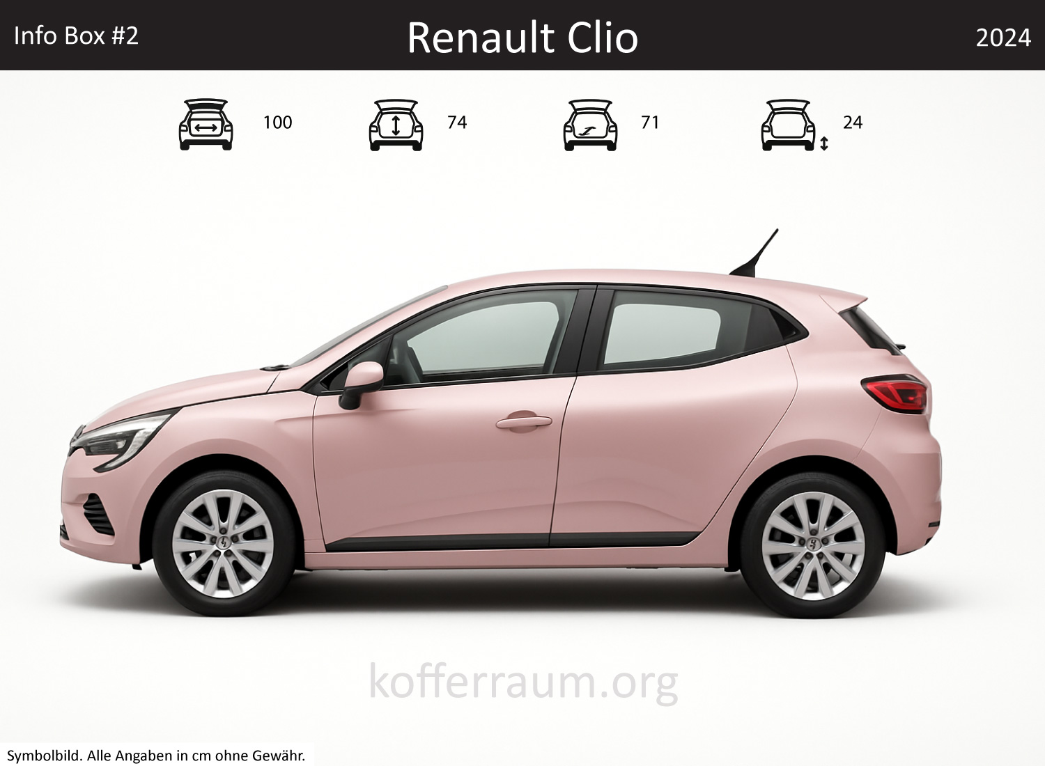 Renault Clio Kofferraum Maße