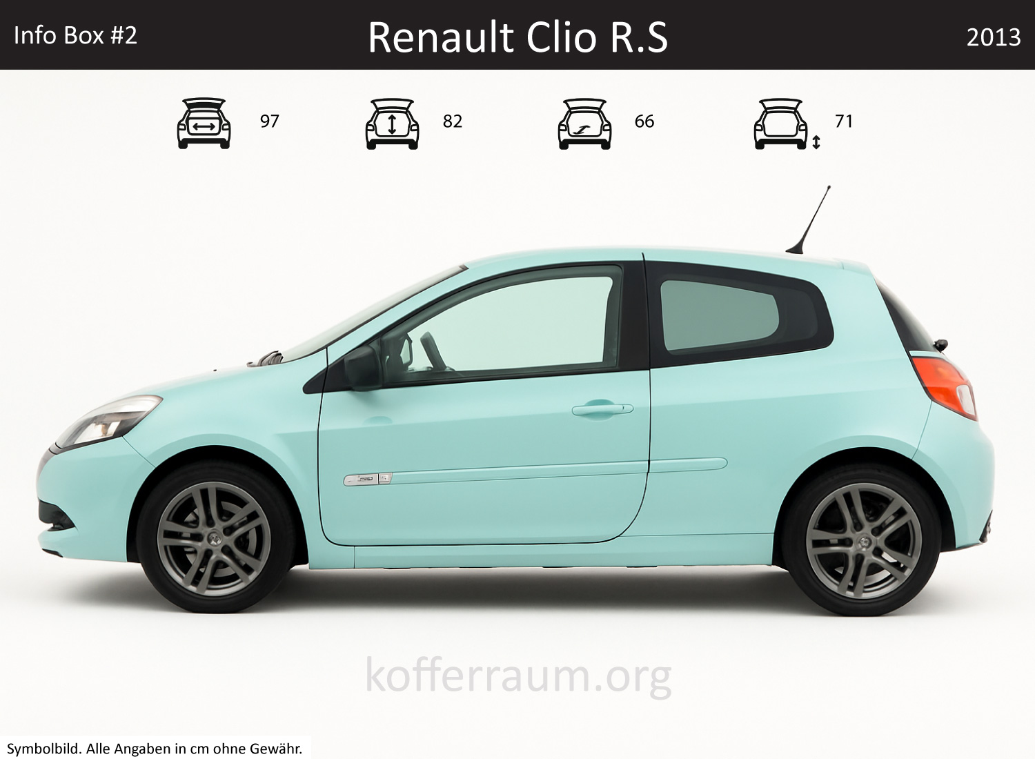 Renault Clio R.S Kofferraum Maße