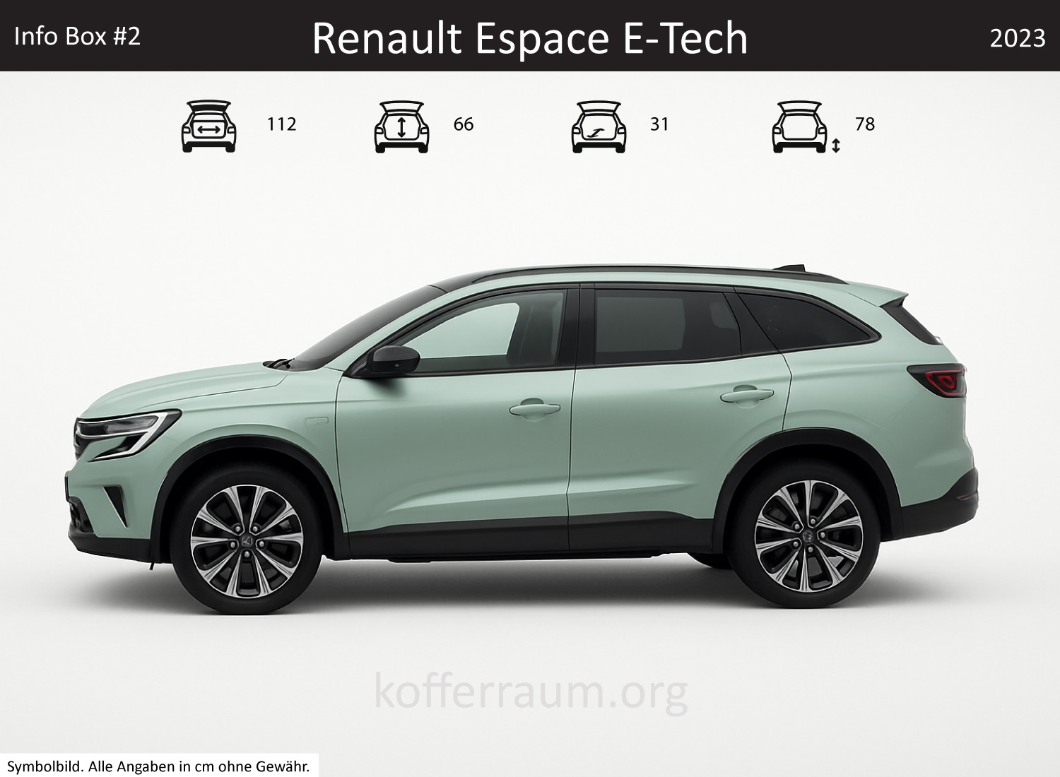 Renault Espace E-Tech Kofferraum Maße