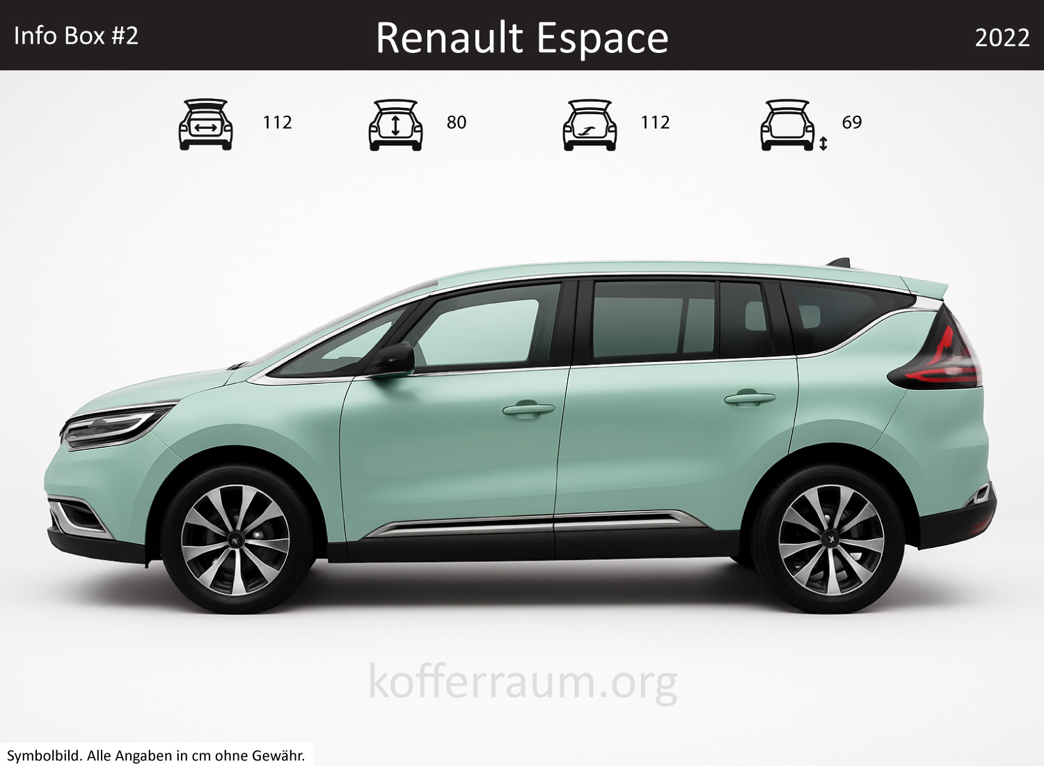 Renault Espace Kofferraum Maße