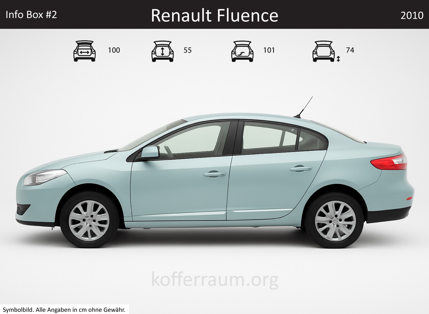 Renault Fluence Kofferraum Maße