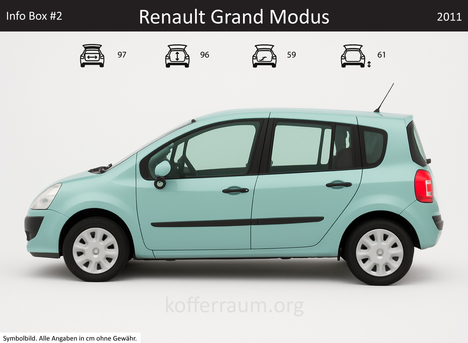 Renault Grand Modus Kofferraum Maße