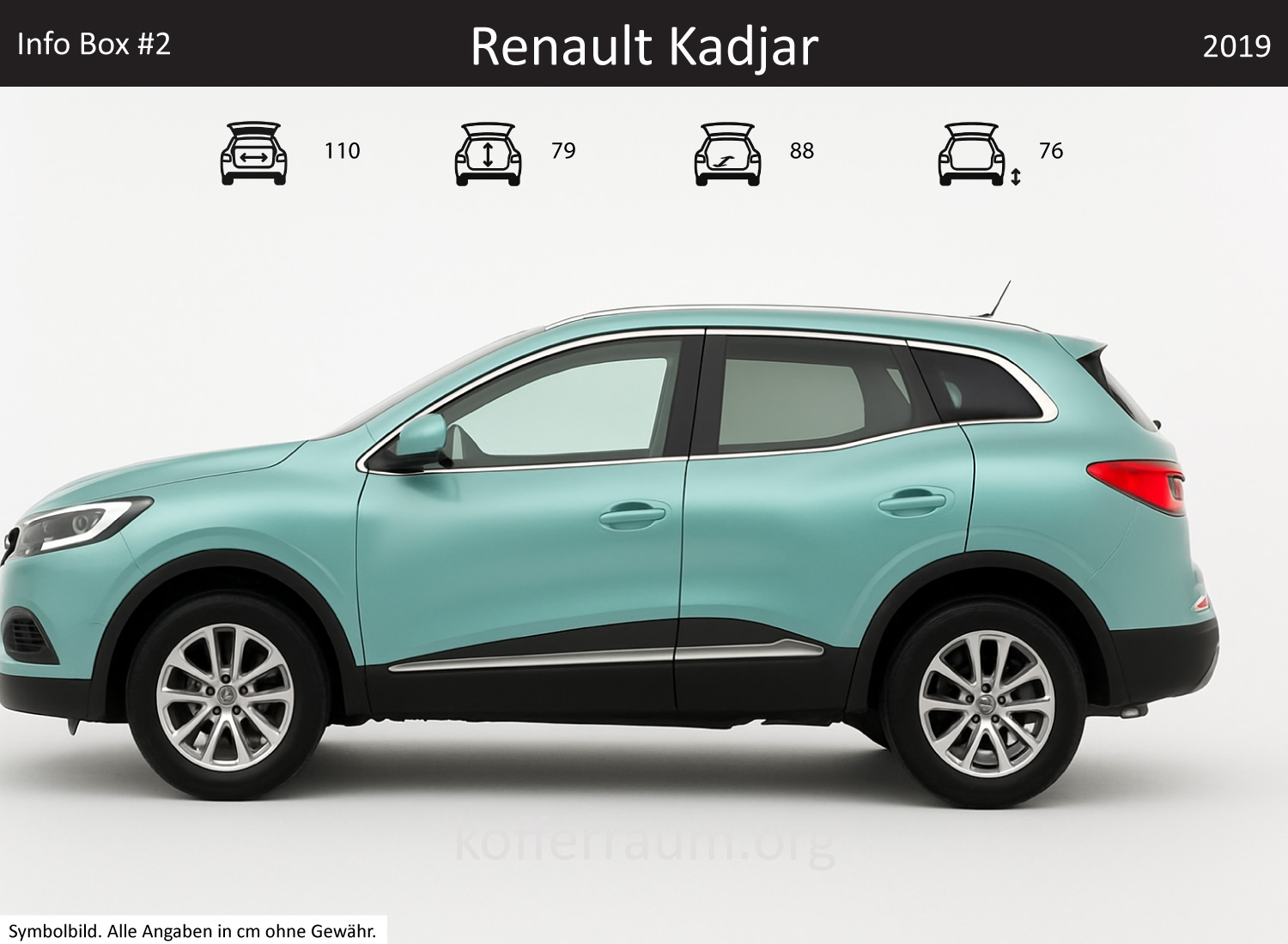 Renault Kadjar Kofferraum Maße