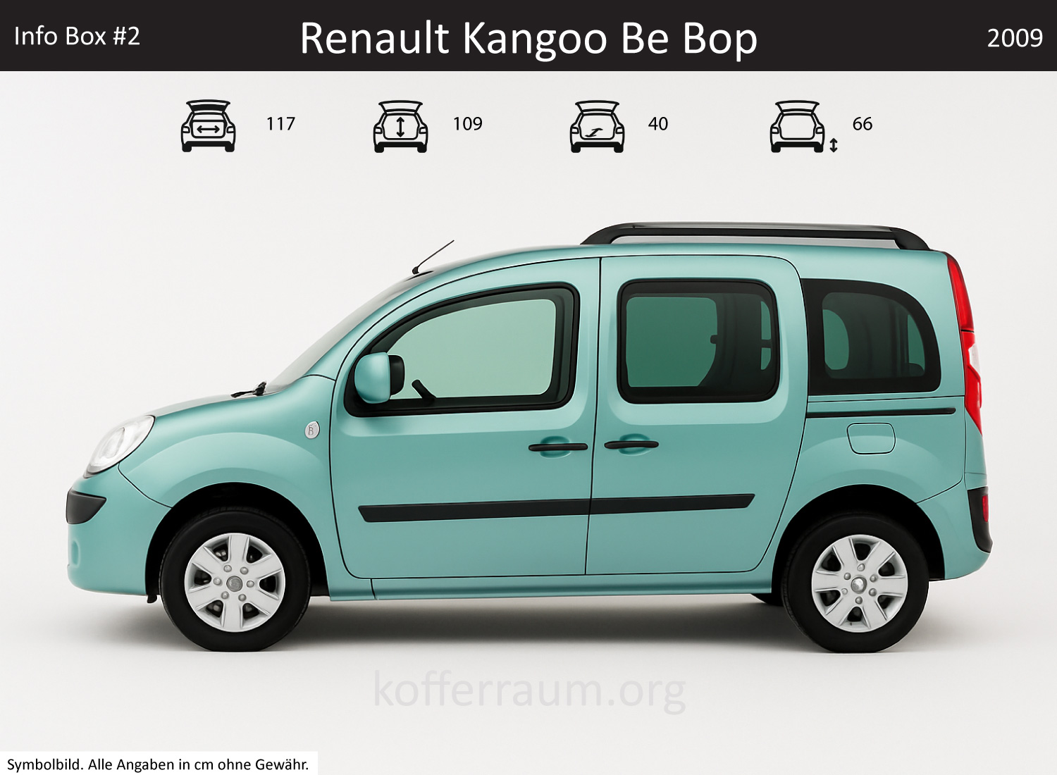 Renault Kangoo Be Bop Kofferraum Maße