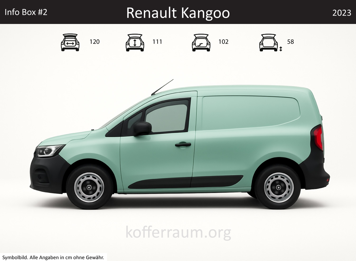 Renault Kangoo Kofferraum Maße