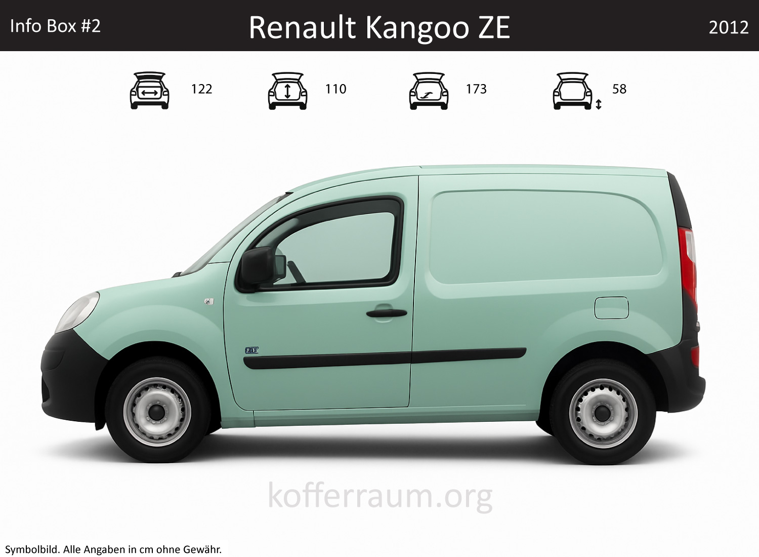 Renault Kangoo ZE Kofferraum Maße