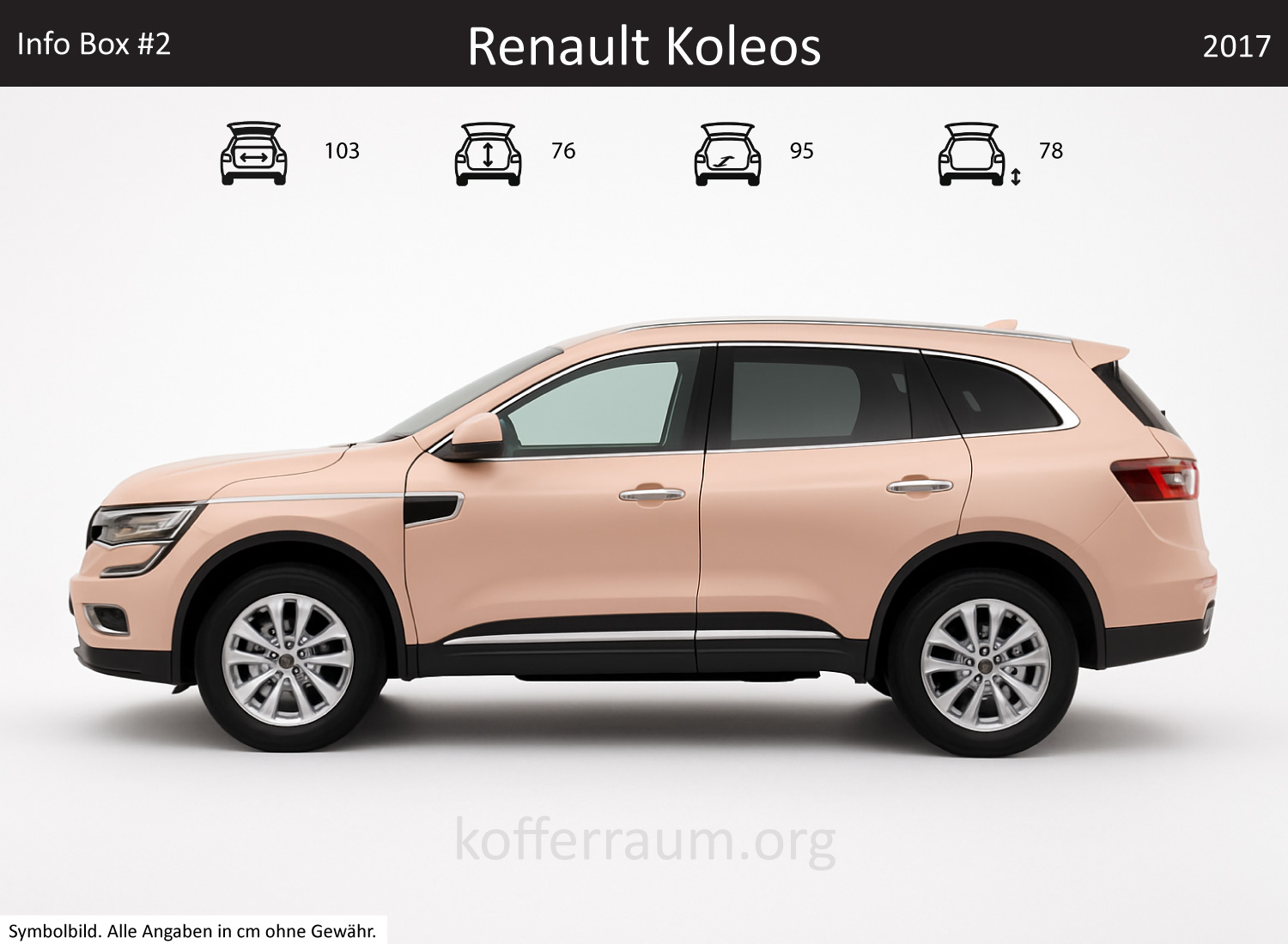 Renault Koleos Kofferraum Maße