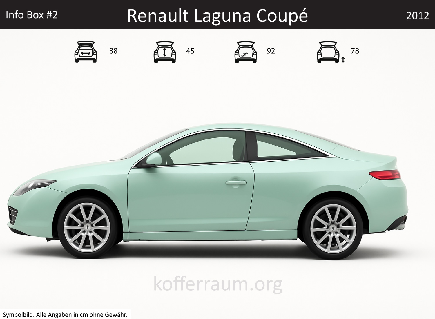 Renault Laguna Coupé Kofferraum Maße