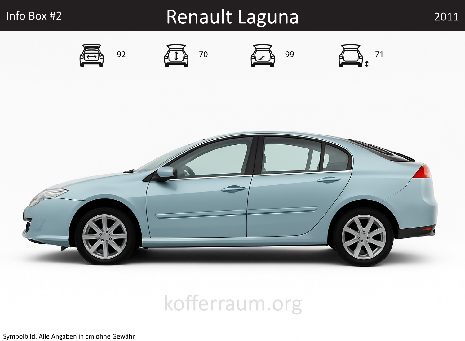 Renault Laguna Kofferraum Maße