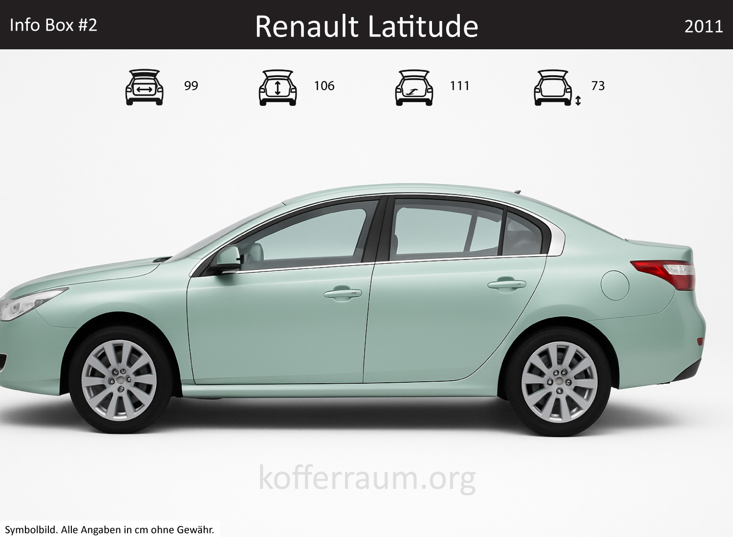 Renault Latitude Kofferraum Maße