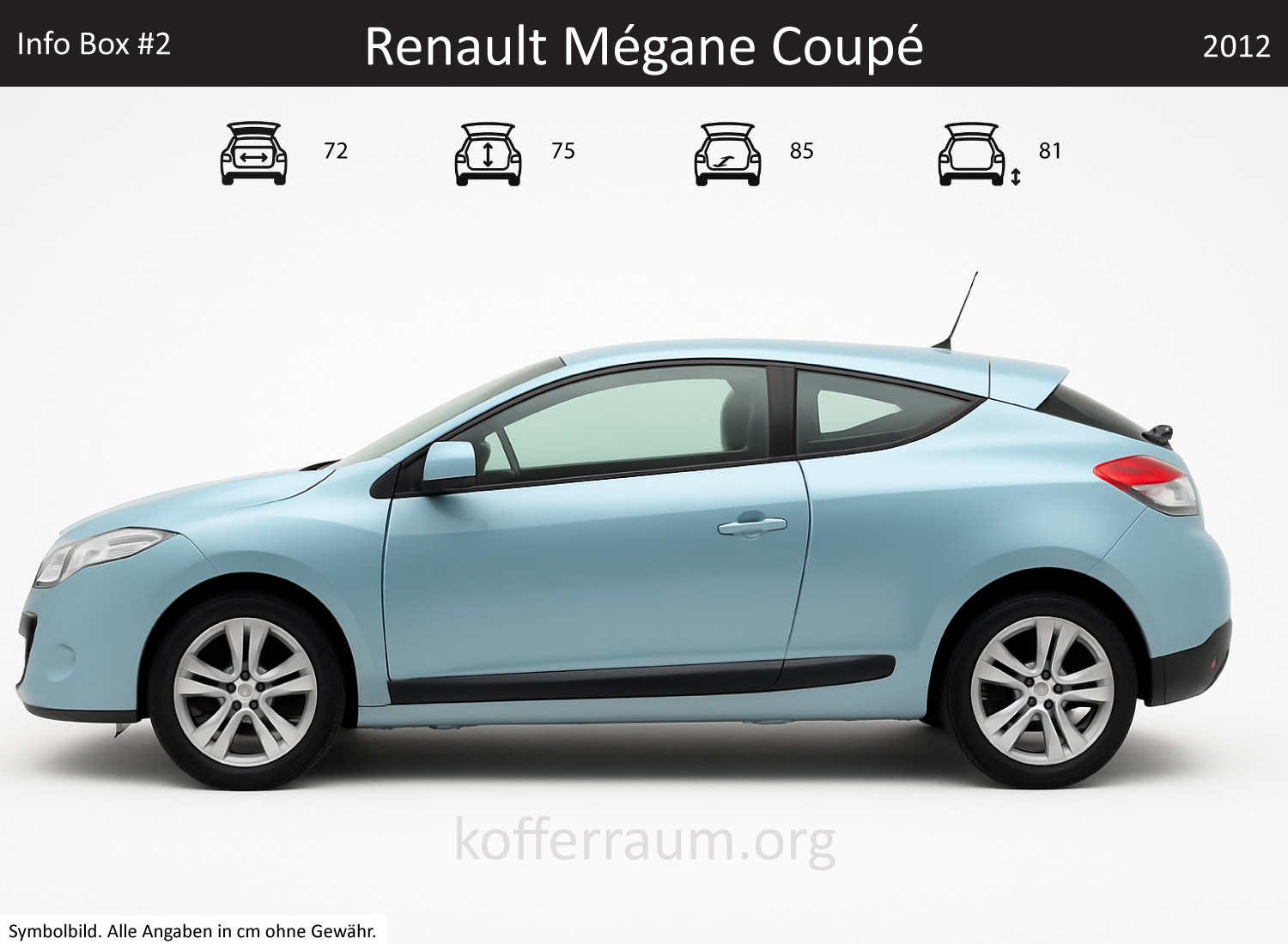 Renault Mégane Coupé Kofferraum Maße