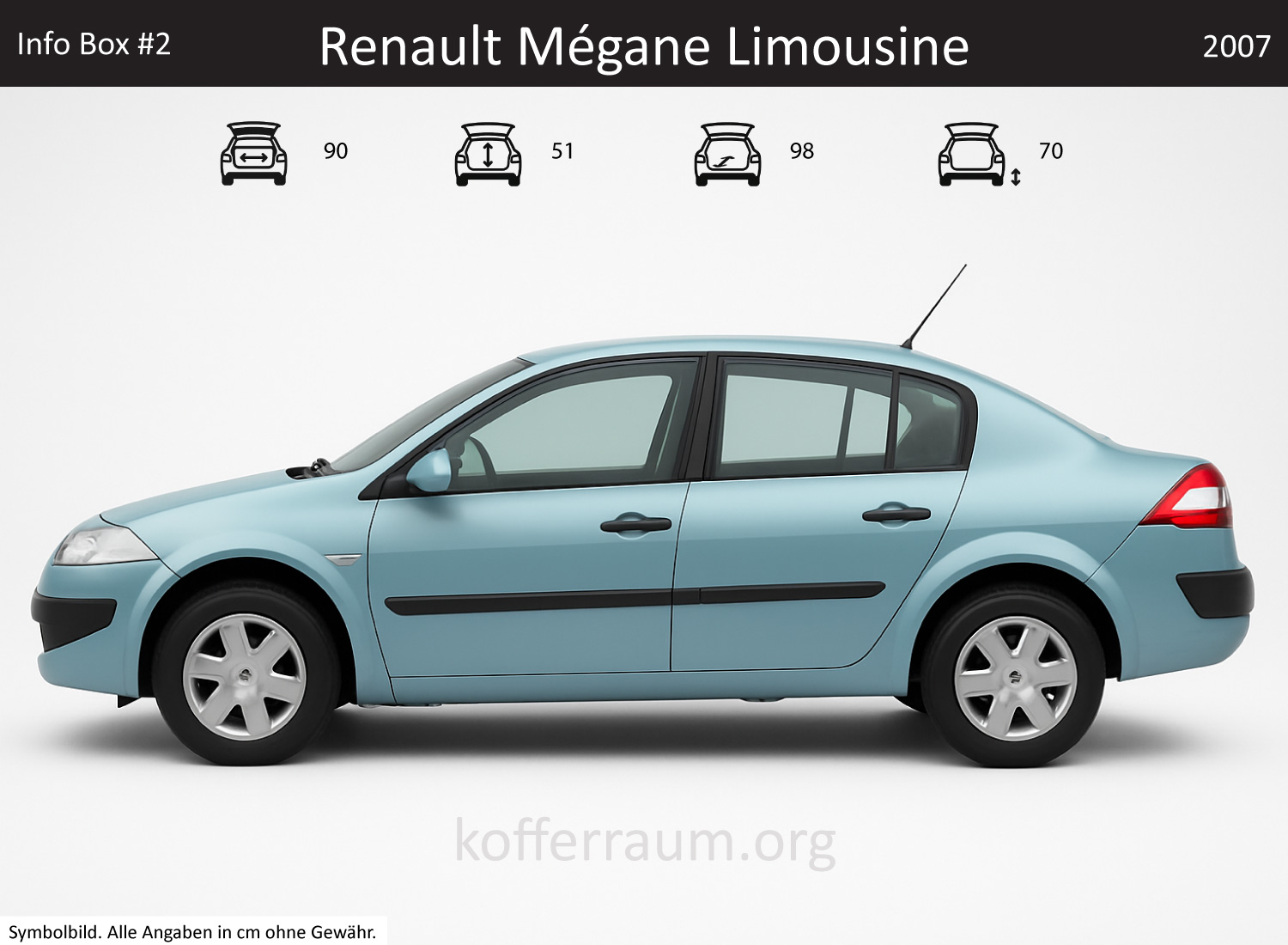 Renault Mégane Limousine Kofferraum Maße