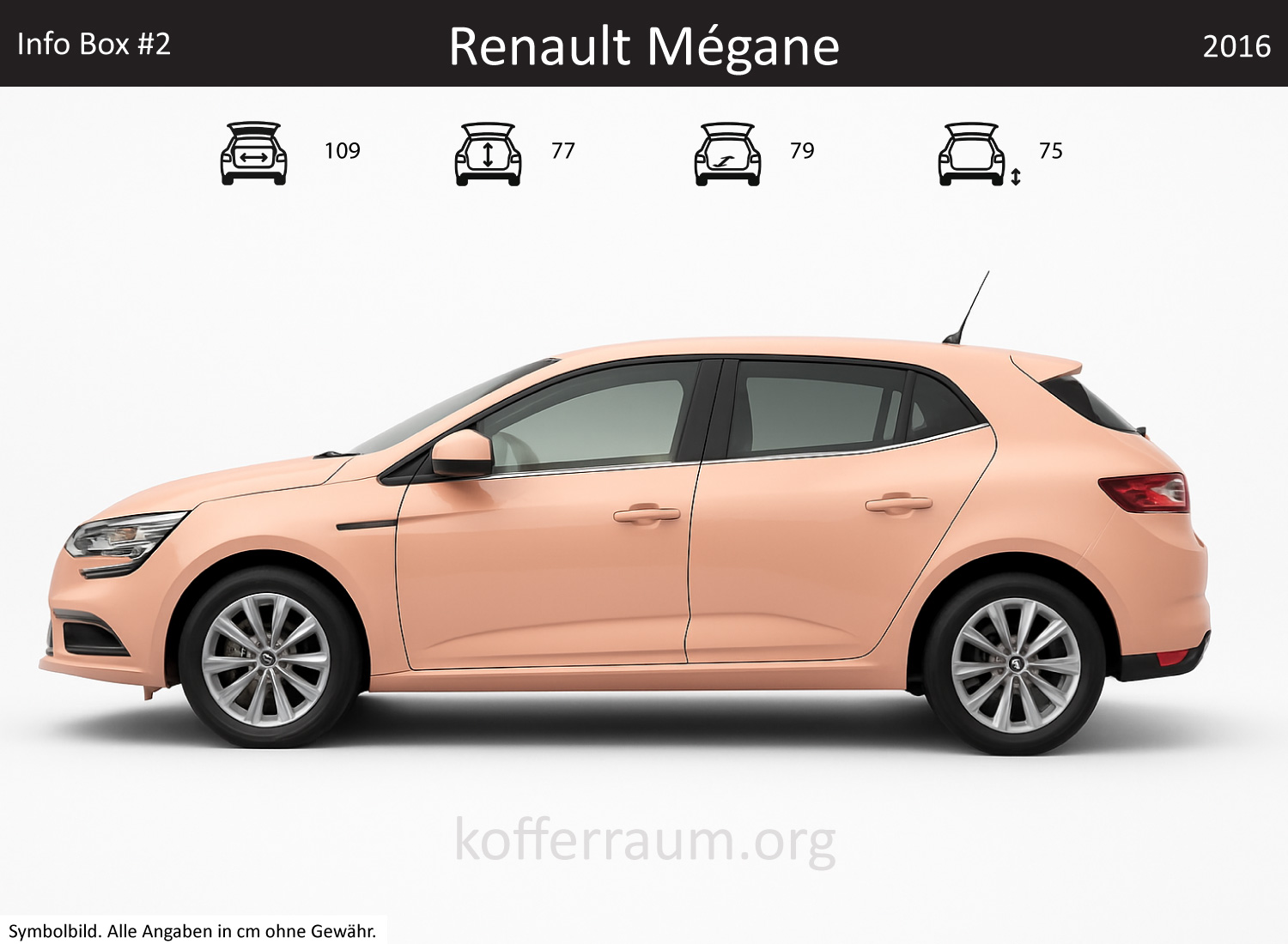 Renault Mégane Kofferraum Maße