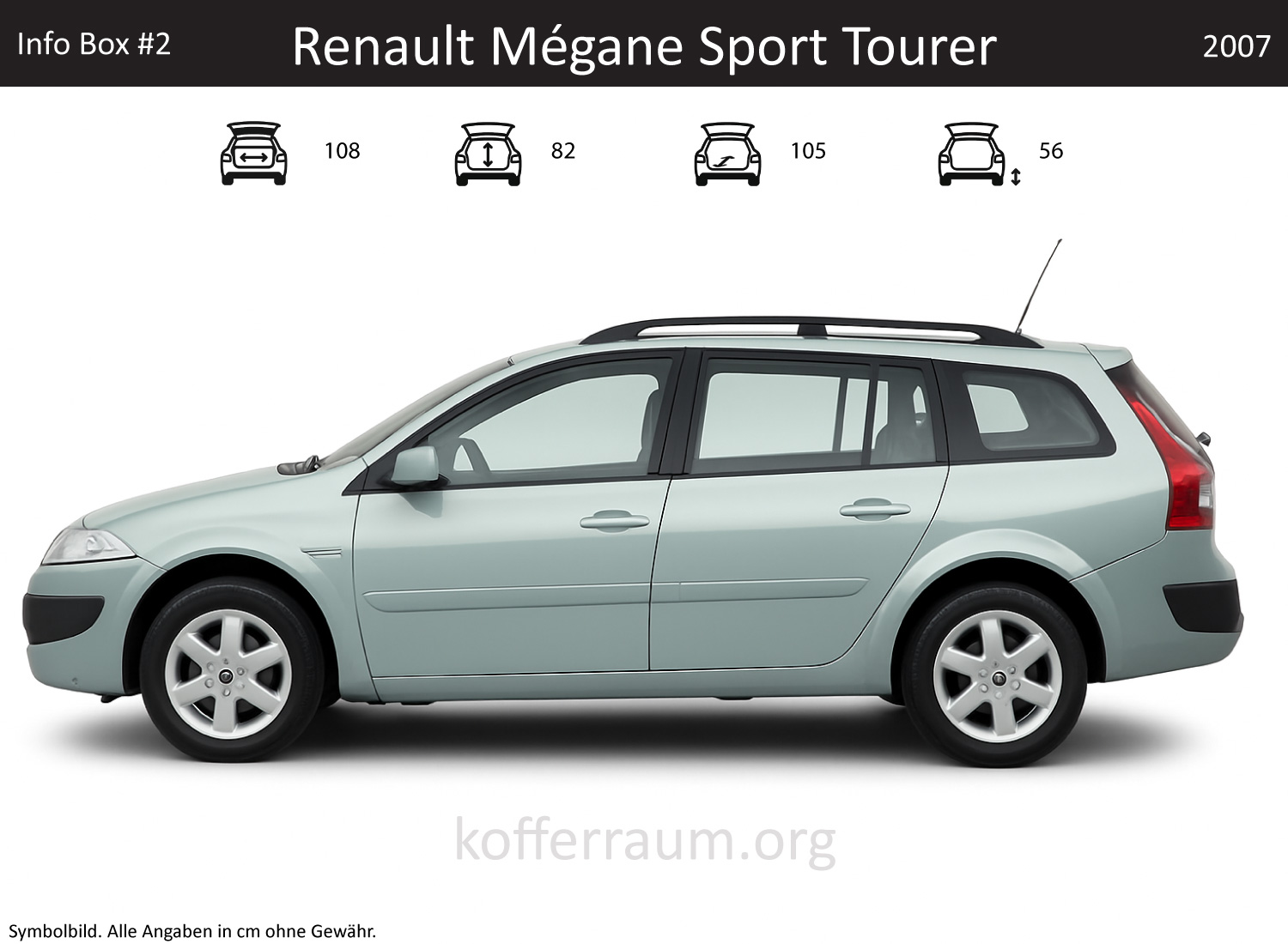 Renault Mégane Sport Tourer Kofferraum Maße