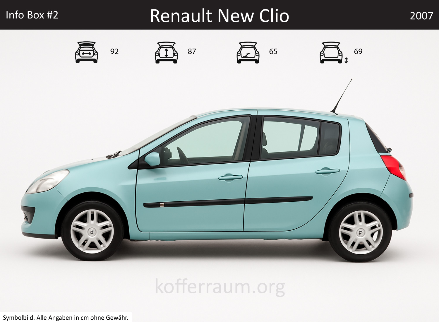 Renault New Clio Kofferraum Maße