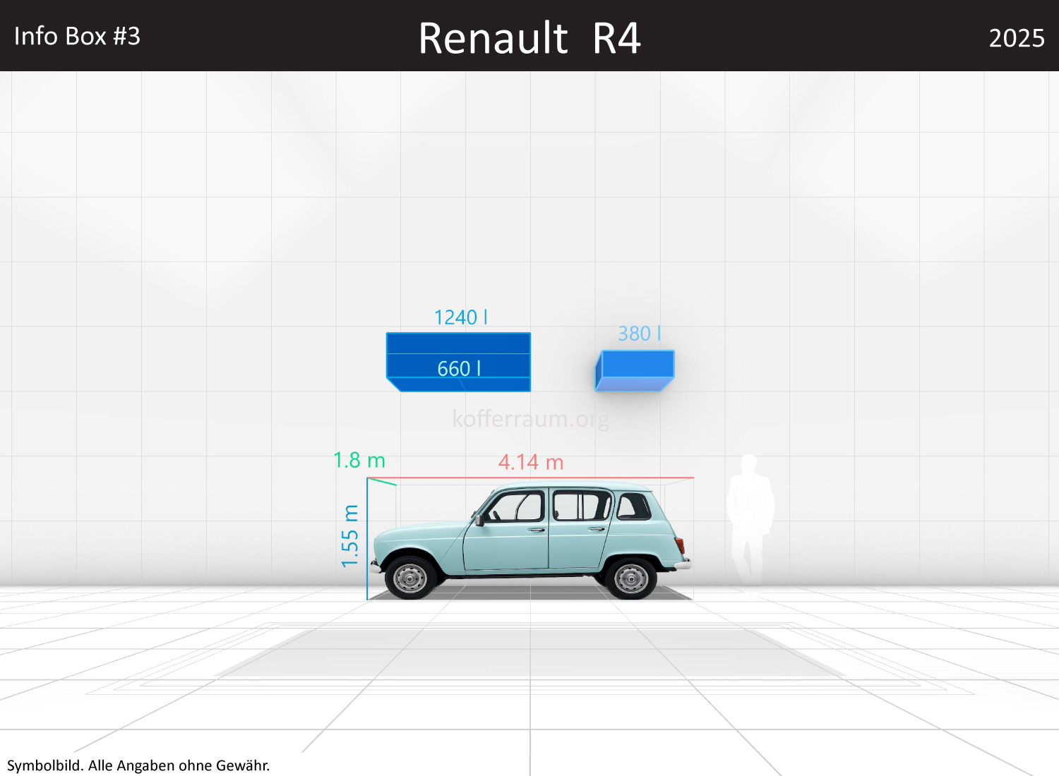 Renault R4: Kofferraumvolumen und Abmessungen 3 Renault R4: Kofferraumvolumen und Abmessungen