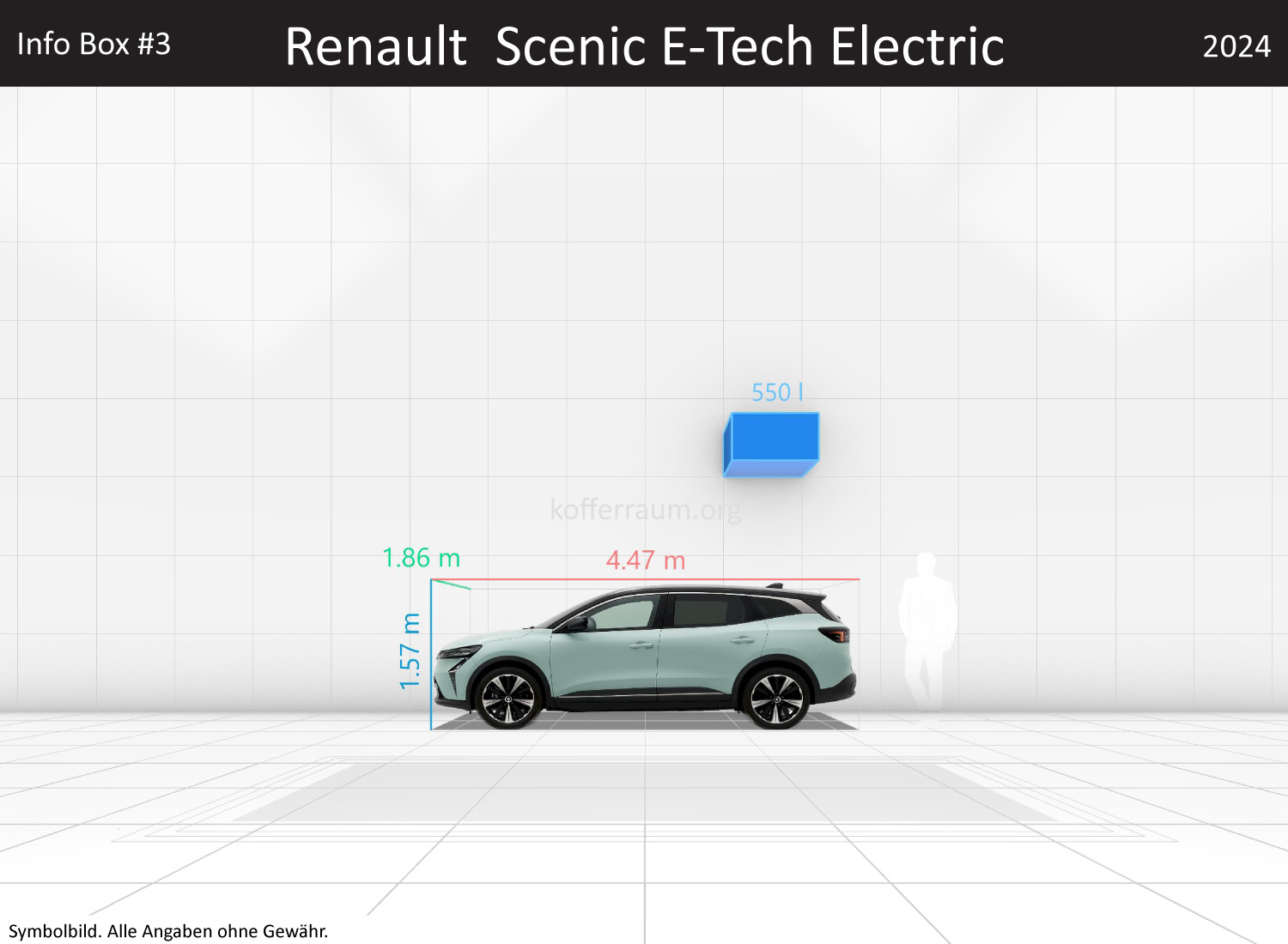 Renault Scenic E-Tech Electric: Kofferraumvolumen und Abmessungen 3 Renault Scenic E-Tech Electric: Kofferraumvolumen und Abmessungen